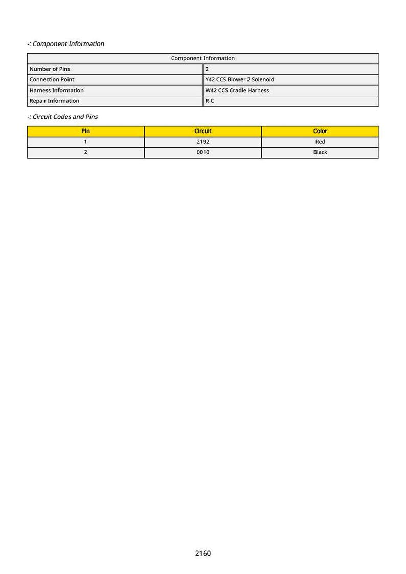 May include: A detailed component information table with headings and data. The table includes information on the number of pins, connection point, harness information, and repair information. A second table lists circuit codes and pin colors.