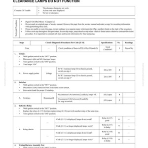 May include: A troubleshooting guide titled "CLEARANCE LAMPS DO NOT FUNCTION" with code (E-10). The document includes steps, circuit diagnostic procedures, specifications, and readings for diagnosing issues. The document is a Komatsu manual.