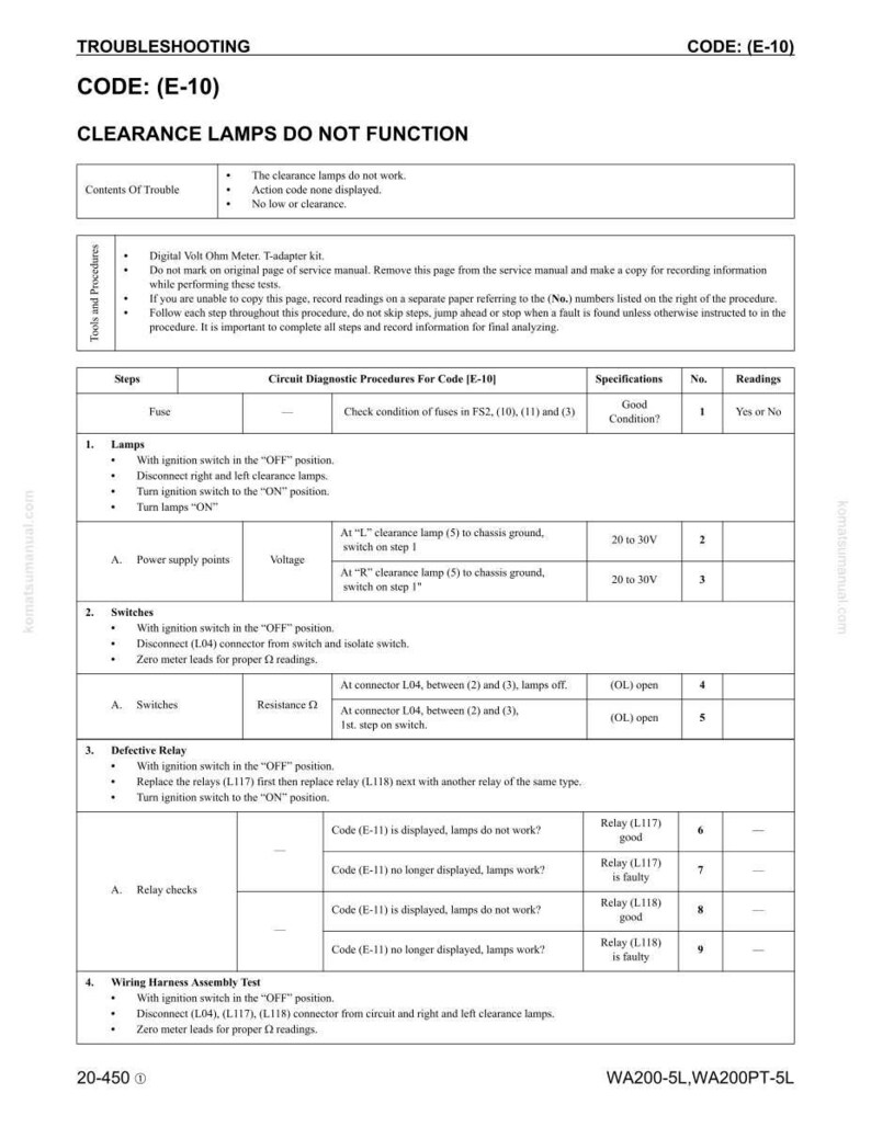 May include: A troubleshooting guide titled "CLEARANCE LAMPS DO NOT FUNCTION" with code (E-10). The document includes steps, circuit diagnostic procedures, specifications, and readings for diagnosing issues. The document is a Komatsu manual.
