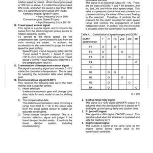 May include: A technical diagram detailing the structure and function of an automatic transmission system. It includes information on engine speed sensors, travel speed sensors, and output signals, with a table showing speed range combinations.