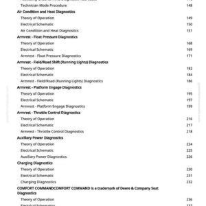 Teknisk manual för John Deere 4995 självgående strängläggare i PDF-format | Direkt nedladdning bild 7