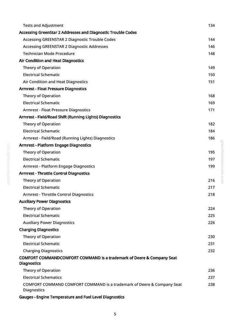 Teknisk manual för John Deere 4995 självgående strängläggare i PDF-format | Direkt nedladdning bild 7