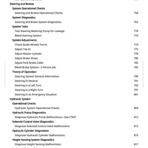 May include: A white page with a detailed table of contents for a manual, including sections on steering, brakes, and hydraulic systems. The page includes titles, subheadings, and page numbers.