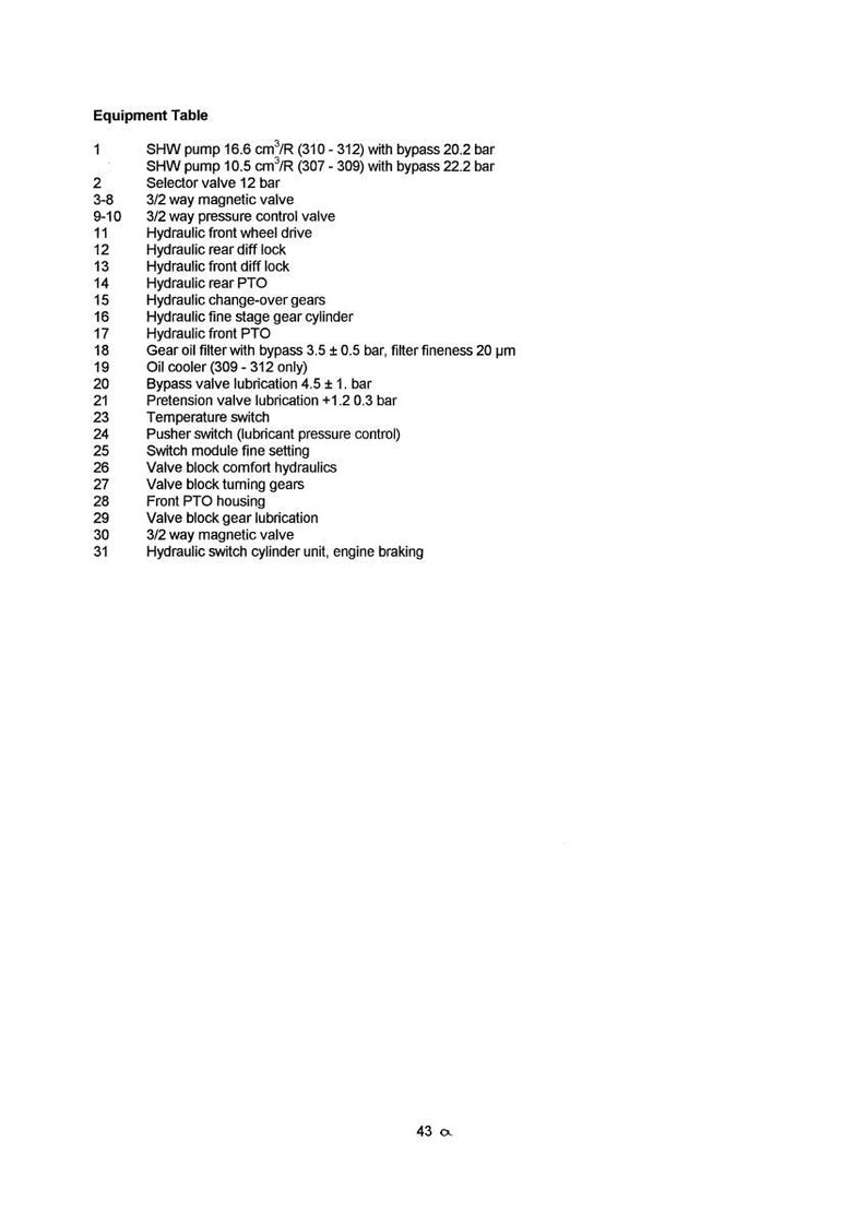 May include: An equipment table with a list of hydraulic and mechanical components, including pumps, valves, and gears. The text includes measurements in cm&sup3;/R and bar, and mentions filter fineness in &micro;m.