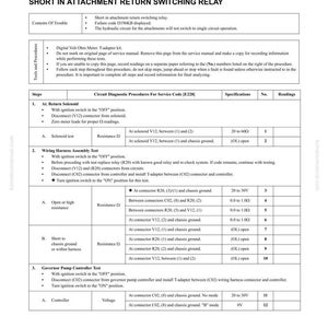 K&ouml;nnte beinhalten: Seite aus einem Servicehandbuch mit detaillierten Test- und Einstellverfahren f&uuml;r einen Kurzschluss in einem Anbauger&auml;te-R&uuml;ckschaltrelais. Enth&auml;lt Schritte, Spezifikationen und Messwerte.