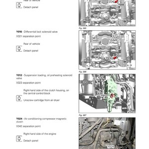 May include: Diagram of an entire vehicle system, featuring detailed illustrations of various components. The image highlights the Rear PTO clutch solenoid valve, Differential lock solenoid valve, and other parts with labels and separation points.