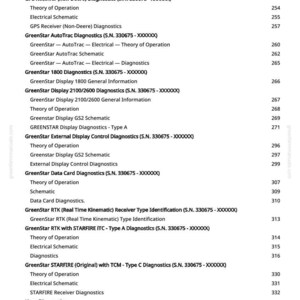 Teknisk manual för John Deere 4995 självgående strängläggare i PDF-format | Direkt nedladdning bild 6