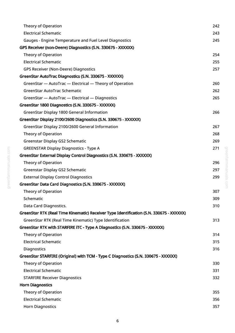 Teknisk manual för John Deere 4995 självgående strängläggare i PDF-format | Direkt nedladdning bild 6