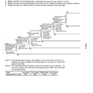 Puede incluir: Diagrama de flujo de soluci&oacute;n de problemas para el sistema de limpiaparabrisas de un veh&iacute;culo. El diagrama incluye una serie de pasos y preguntas para diagnosticar por qu&eacute; el limpiaparabrisas no funciona. El texto incluye n&uacute;meros de conector y pasos de soluci&oacute;n de problemas.