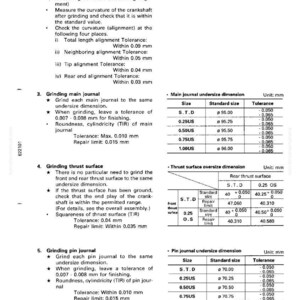 K&ouml;nnte beinhalten: Ein technisches Diagramm mit Tabellen und Text, das Messungen und Toleranzen f&uuml;r das Kurbelwellenschleifen detailliert. Enth&auml;lt Abmessungen in Millimetern, wie z. B. 95,00 mm und 70,00 mm, sowie Reparaturwerte.