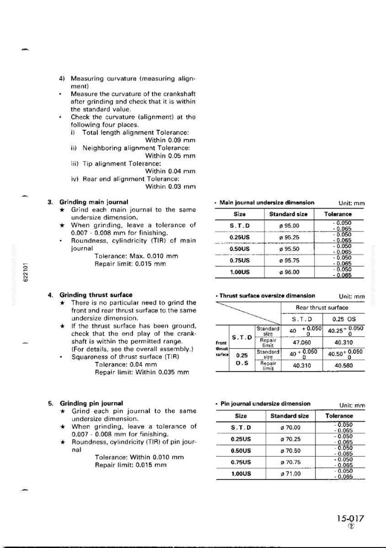 K&ouml;nnte beinhalten: Ein technisches Diagramm mit Tabellen und Text, das Messungen und Toleranzen f&uuml;r das Kurbelwellenschleifen detailliert. Enth&auml;lt Abmessungen in Millimetern, wie z. B. 95,00 mm und 70,00 mm, sowie Reparaturwerte.