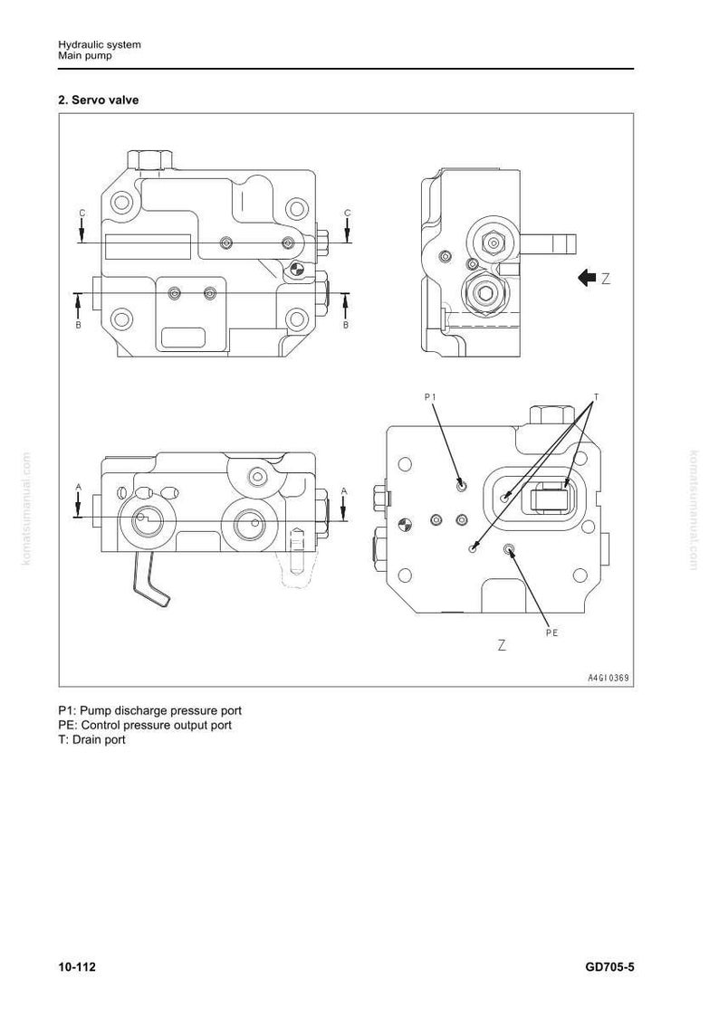K&ouml;nnte beinhalten: Diagramm eines Servoventils, einer Komponente eines Hydrauliksystems. Das Bild zeigt mehrere Ansichten des Ventils, beschriftet mit Abmessungen und Anschlussbezeichnungen. Text enth&auml;lt "Hydrauliksystem", "Hauptpumpe" und "Servoventil".