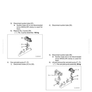 May include: Diagram of a disassembly and assembly process, featuring various mechanical components. Text includes instructions for disconnecting tubes, connectors, and pumps, with measurements in kilograms. The image is a technical illustration.