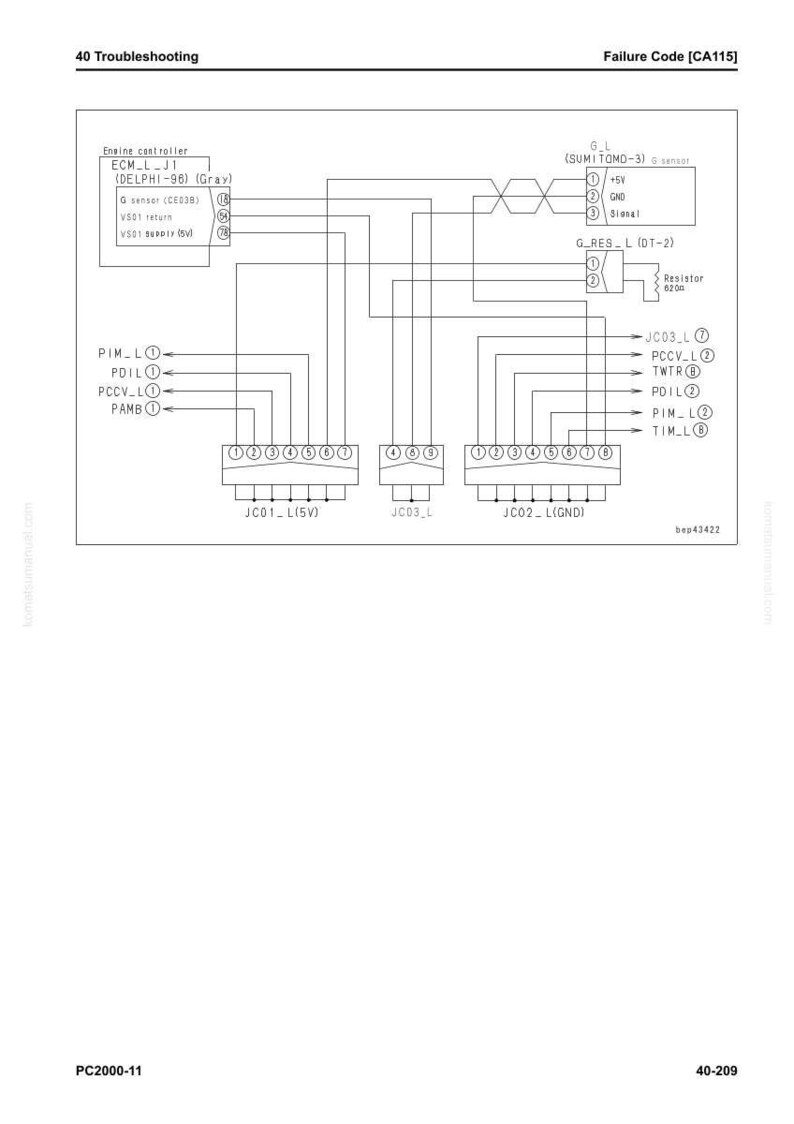 May include: Diagram of an engine control system with labels and connectors. The diagram includes text such as "Failure Code [CA115]" and "40 Troubleshooting". The diagram is in black and white.