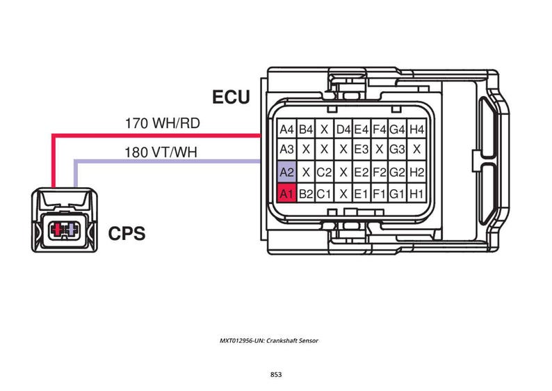 May include: Diagram of an automotive electrical system, featuring a connector labeled "CPS" connected to an "ECU" component via red and purple wires. The diagram includes labels and a grid of connectors.