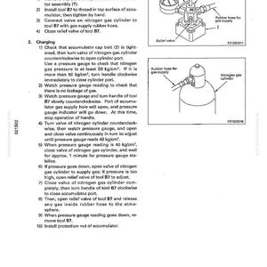 May include: Diagram illustrating the process of charging an accumulator with gas. It includes a pressure gauge, handle, relief valve, and connections to a nitrogen gas cylinder. Text instructions accompany the diagram.