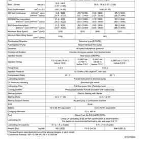 Kubota 05 E3b e3bg Diesel engine Workshop Manual PDF | Service Repair | Instant Download image 9