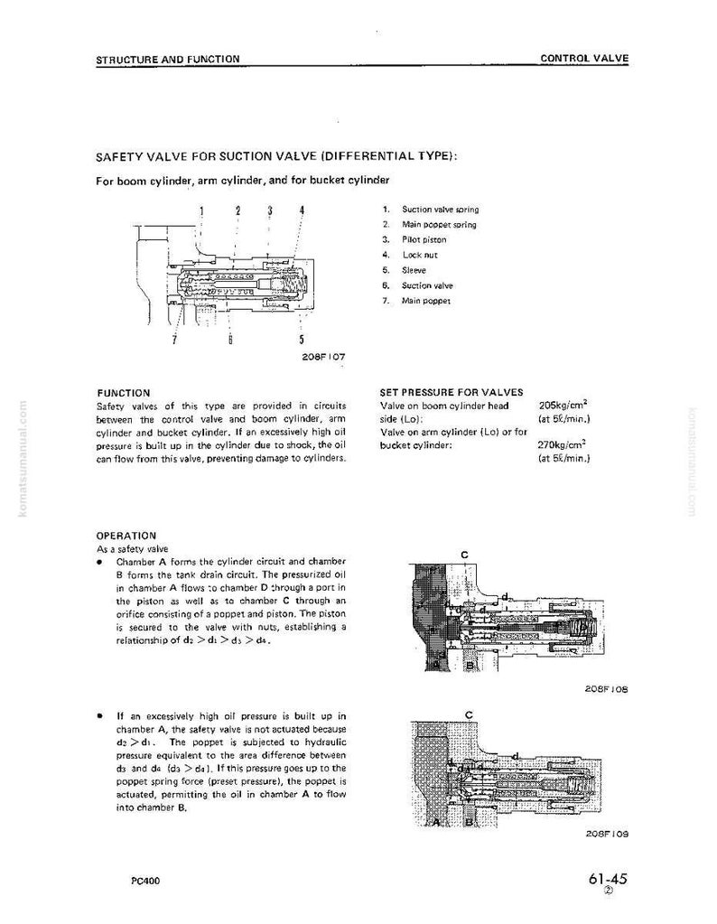 K&ouml;nnte beinhalten: Technische Zeichnung eines Steuerventils, speziell eines Sicherheitsventils f&uuml;r Saugventile. Das Diagramm zeigt Struktur und Funktion, mit Beschriftungen f&uuml;r Komponenten wie Federn, Kolben und Muttern. Text liefert Betriebsdetails und Druckeinstellungen in kg/cm&sup2;.