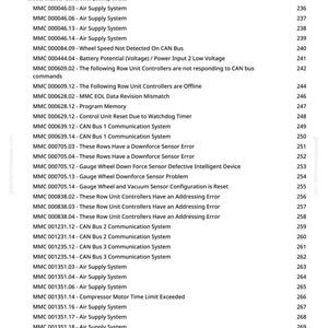 May include: A white page with a list of technical codes and descriptions, including "Air Supply System," "CAN Bus Communication System," and "Radar Speed Not Detected On CAN Bus." The page numbers are visible.