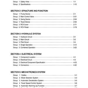 May include: A white document titled "CONTENTS" with a detailed table of contents. The sections include GENERAL, STRUCTURE AND FUNCTION, HYDRAULIC SYSTEM, ELECTRICAL SYSTEM, and MECHATRONICS SYSTEM. Each section lists groups and page numbers.