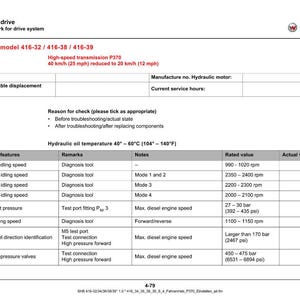 Puede incluir: Documento t&eacute;cnico titulado &laquo;&nbsp;Traveling drive&nbsp;&raquo; con un informe de prueba para los modelos 416-32, 416-38 y 416-39. Incluye tablas con caracter&iacute;sticas de prueba, observaciones y valores nominales, incluyendo la presi&oacute;n de sobrealimentaci&oacute;n y la velocidad de arranque.