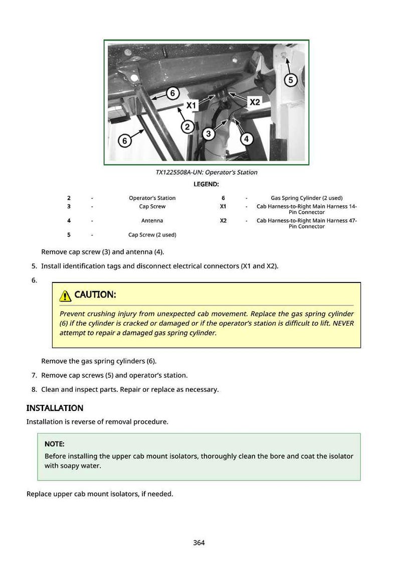 May include: Diagram from a manual detailing parts of a machine's operator's station. Labels include cap screws, antenna, and gas spring cylinders. Text warns of crushing injury and provides installation instructions.