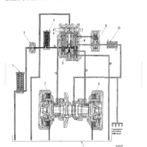 May include: Diagram of a steering hydraulic control system, with labels and numbers identifying various components. The text "STEERING HYDRAULIC CONTROL" is at the top. The diagram is in black and white.