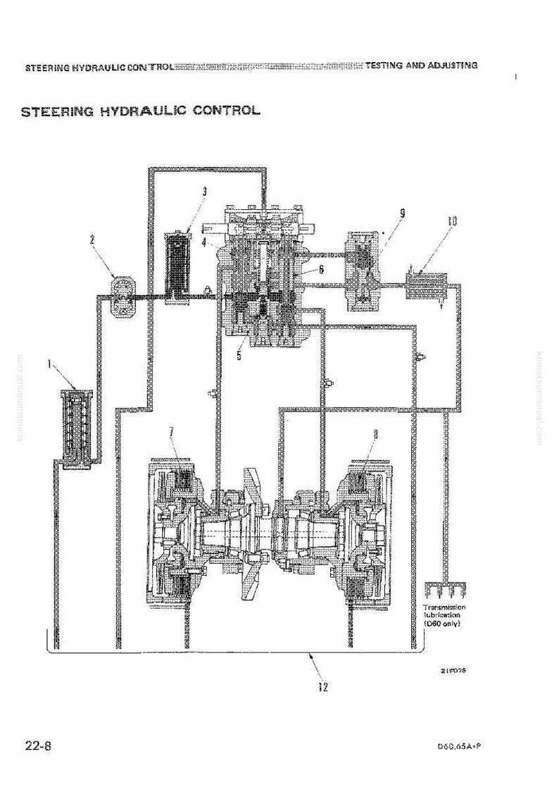 May include: Diagram of a steering hydraulic control system, with labels and numbers identifying various components. The text "STEERING HYDRAULIC CONTROL" is at the top. The diagram is in black and white.