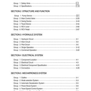 K&ouml;nnte beinhalten: Ein detailliertes Inhaltsverzeichnis aus einem Handbuch mit &Uuml;berschriften und Unter&uuml;berschriften in schwarzem Text auf wei&szlig;em Hintergrund. Abschnitte umfassen Allgemeines, Struktur und Funktion, Hydrauliksystem, Elektrik und Mechatronik.