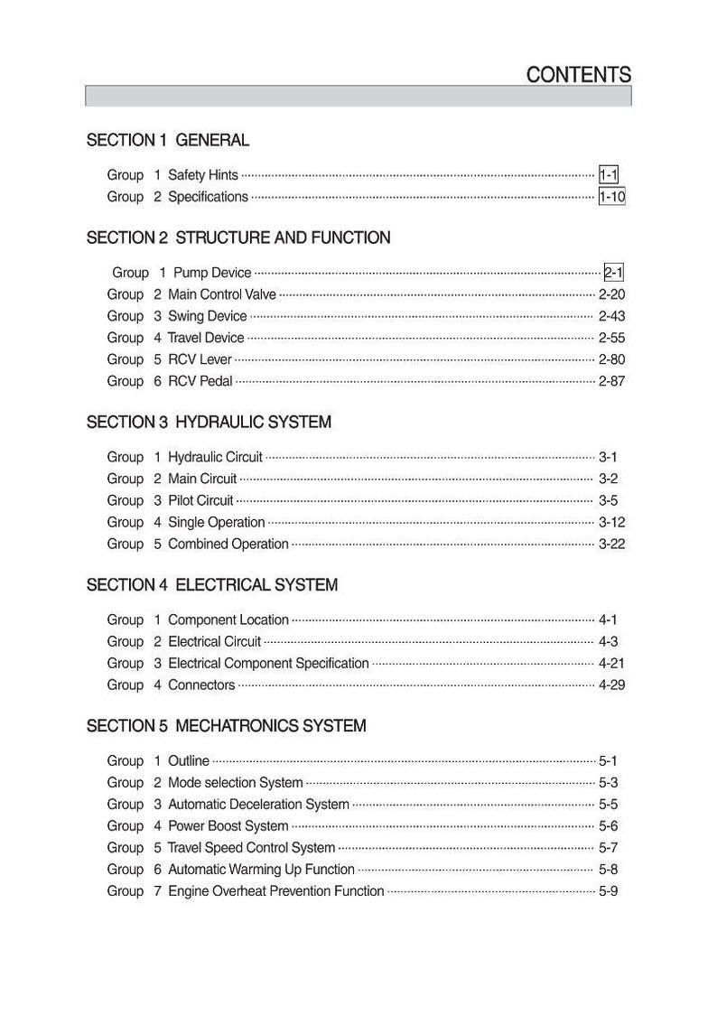 K&ouml;nnte beinhalten: Ein detailliertes Inhaltsverzeichnis aus einem Handbuch mit &Uuml;berschriften und Unter&uuml;berschriften in schwarzem Text auf wei&szlig;em Hintergrund. Abschnitte umfassen Allgemeines, Struktur und Funktion, Hydrauliksystem, Elektrik und Mechatronik.