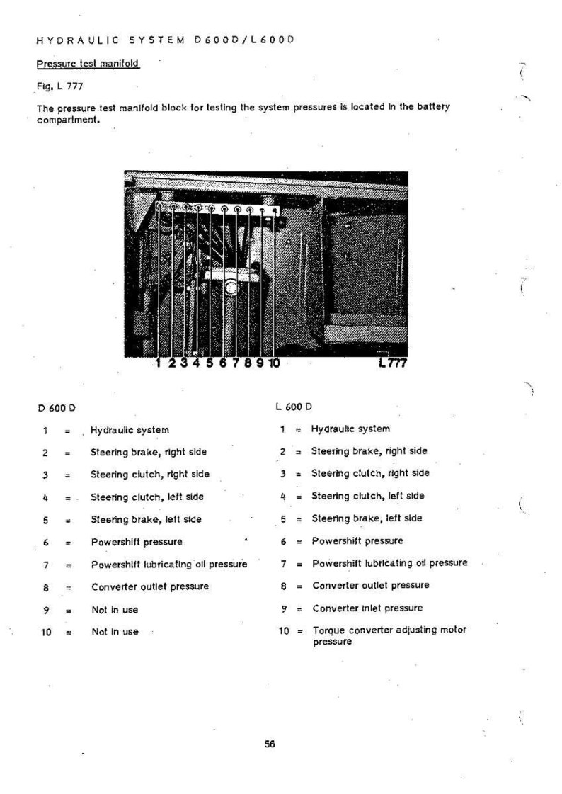 May include: Diagram of a hydraulic system, D600D/L600D, with a pressure test manifold. The image includes a detailed view of the system's components, labeled 1-10, and a description of each part.