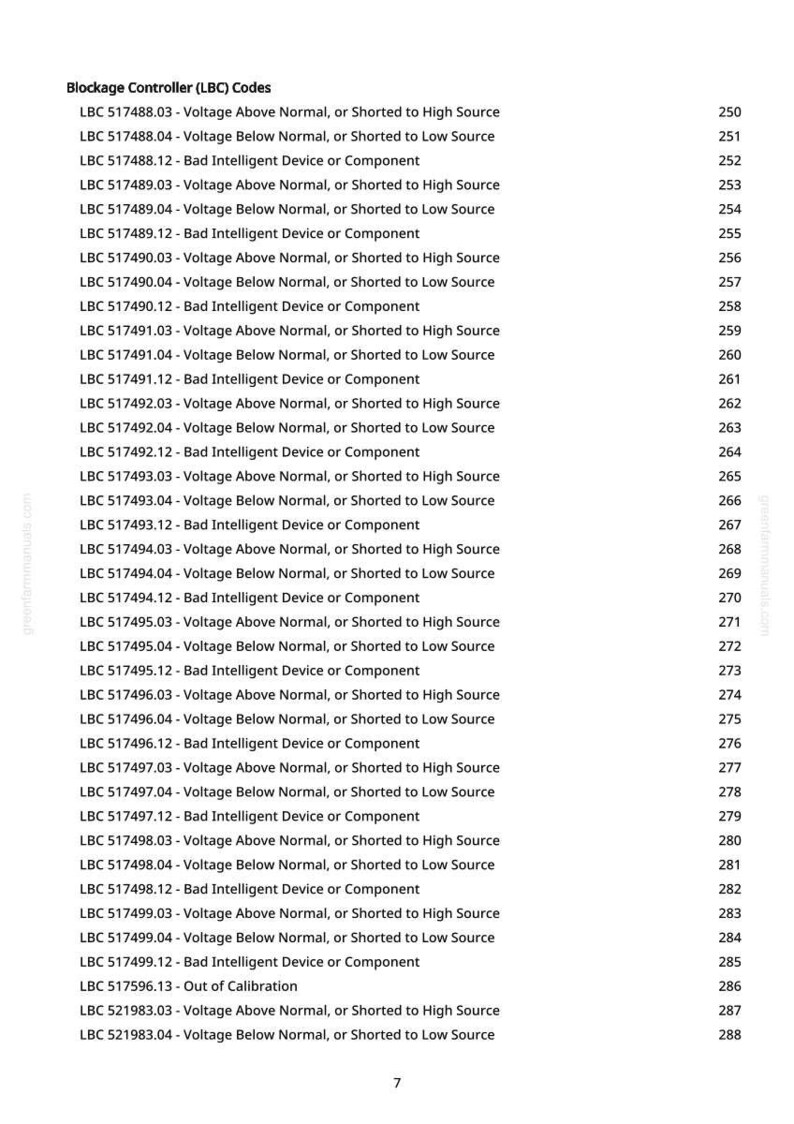 May include: A white page with a list of Blockage Controller (LBC) Codes. Each code is followed by a description, such as "Voltage Above Normal, or Shorted to High Source." Numbers are listed on the right side of the page.