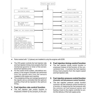 May include: Diagram of an engine control system, detailing various sensors, controls, and functions. Includes text labels for components like the acceleration sensor, engine controller, and fuel injectors. The diagram is from a 170E-5 Series manual.