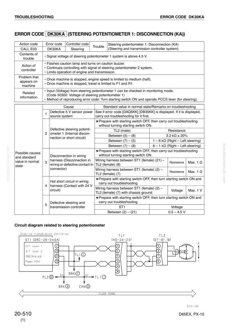 K&ouml;nnte beinhalten: Fehlerbehebungshandbuch f&uuml;r den Fehlercode DK30KA, bez&uuml;glich der Trennung des Lenkpotentiometers 1. Enth&auml;lt eine Tabelle mit Ursachen, Standardwerten und Fehlerbehebungsschritten. Enth&auml;lt ein Schaltbild.