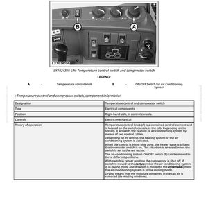 May include: Diagram of an air conditioning system's temperature control and compressor switch. The image includes a control panel with knobs and switches, along with a detailed legend explaining the components and their functions.