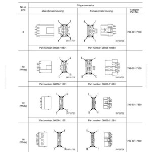 May include: A troubleshooting guide with a connection table for connector pin numbers. The table shows diagrams of male and female S-type connectors with 8, 10, 12, and 16 pins, along with their part numbers and T-adapter part numbers.