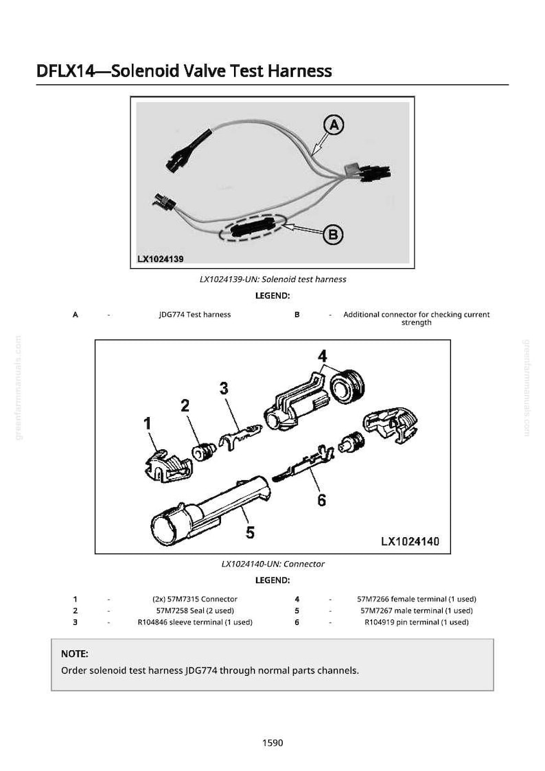 John Deere 6100J, 6110J, 6125J, 6130J Tractor Diagnostic Manual Pdf | Instant Download image 11