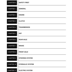 May include: A black and white table of contents. The heading reads "TABLE OF CONTENTS". The page lists chapters with titles including "SAFETY FIRST", "ENGINE", "CLUTCH", and "INDEX".