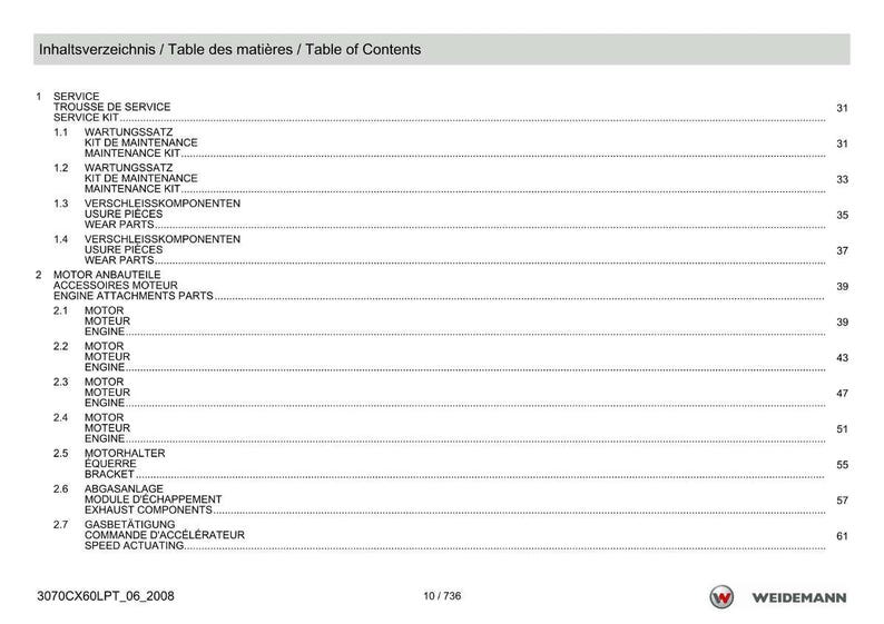 May include: A white document with the title "Inhaltsverzeichnis / Table des mati&egrave;res / Table of Contents" at the top. The document is a table of contents for a service manual, listing various parts and components.