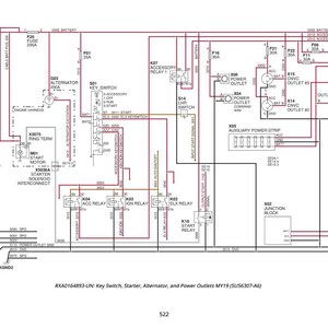 May include: Diagram of an electrical system with components labeled, including key switch, starter, alternator, and power outlets. Text at the bottom reads: RXA0164993-UN: Key Switch, Starter, Alternator, and Power Outlets MY19 (SU56307-A6).