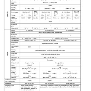 Kubota Diesel Generator J Series Workshop Manual | Instant PDF Download image 8
