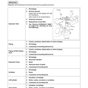 Op de afbeelding: Diagram van een hydraulisch systeem met een gedetailleerde lijst van periodieke inspectie- en onderhoudstaken. De afbeelding bevat een schema van een hydraulische tank, leidingen en een pomp, met labels voor elk onderdeel.