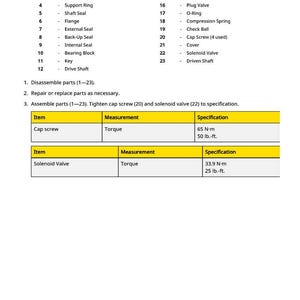 Pu&ograve; includere: Diagramma di componenti meccanici con legenda. Include un elenco di parti come dadi, rondelle, guarnizioni e valvole. Vengono fornite specifiche per viti a testa cilindrica ed elettrovalvole, comprese le misurazioni della coppia in Newton-metri e libbre-piedi.
