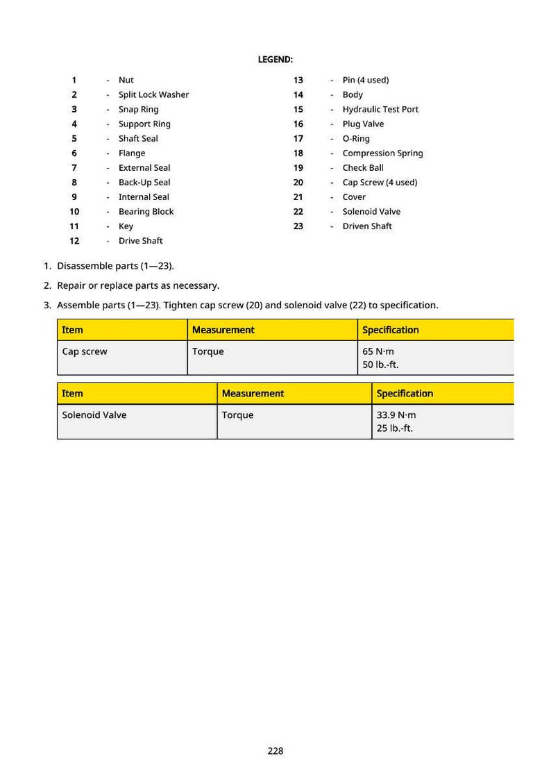 Pu&ograve; includere: Diagramma di componenti meccanici con legenda. Include un elenco di parti come dadi, rondelle, guarnizioni e valvole. Vengono fornite specifiche per viti a testa cilindrica ed elettrovalvole, comprese le misurazioni della coppia in Newton-metri e libbre-piedi.