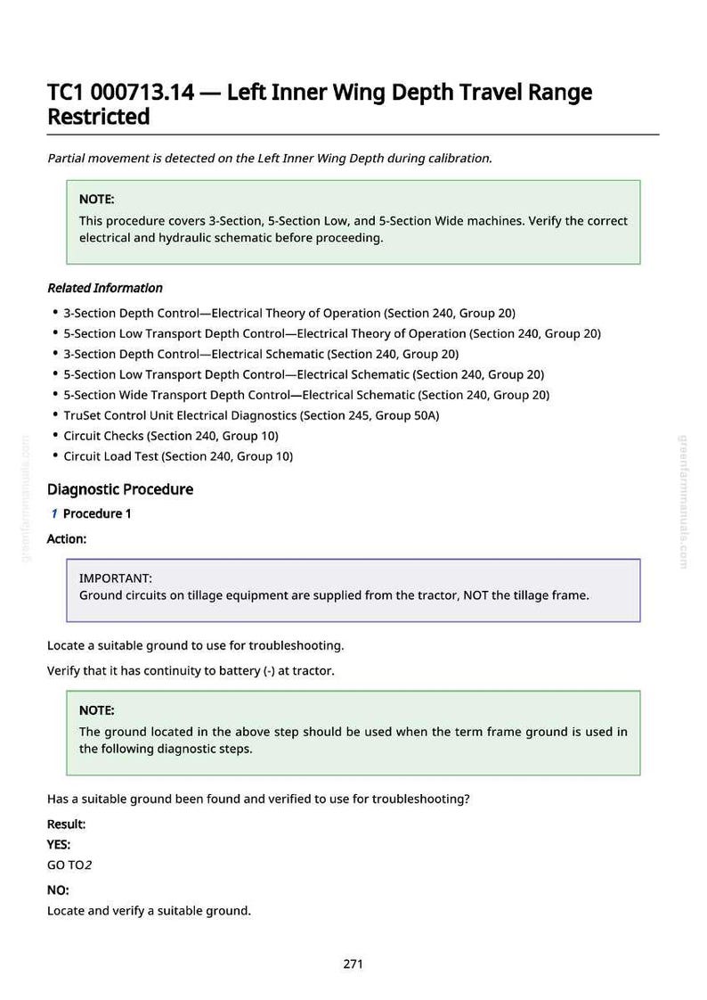 May include: A technical document titled "TC1 000713.14 - Left Inner Wing Depth Travel Range Restricted." The document includes diagnostic procedures, notes, and related information about electrical systems and troubleshooting for agricultural equipment.