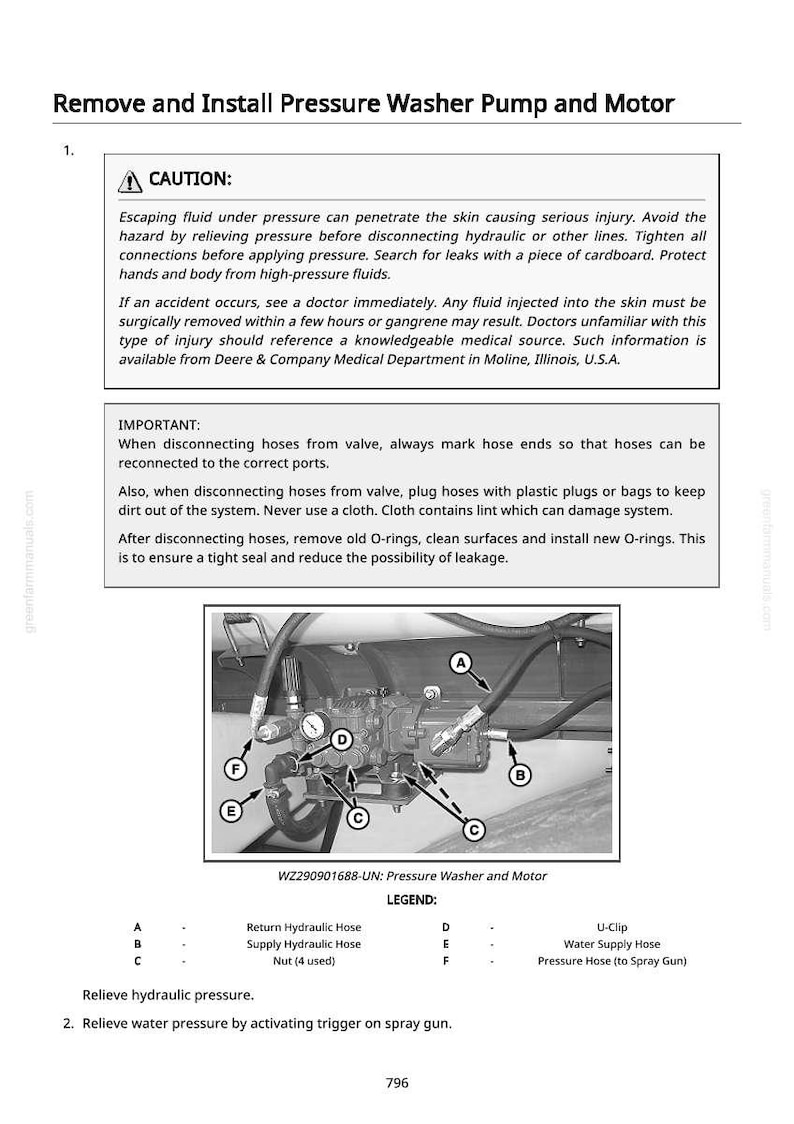 K&ouml;nnte beinhalten: Diagramm einer Hochdruckreinigerpumpe und eines Motors mit Kennzeichnungen f&uuml;r Hydraulikschl&auml;uche und Muttern. Enth&auml;lt Sicherheitshinweise zu Hochdruckfl&uuml;ssigkeiten und Installationsanweisungen.