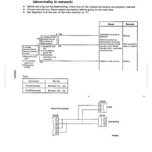 May include: A troubleshooting guide page with the title "M-23 Failure code is not sent to main monitor (abnormality in network)". The page includes diagrams, tables, and instructions for diagnosing and resolving the issue. The page is from komatsumanual.com.