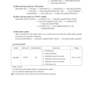 May include: Diagram detailing a starting circuit, including operating flow and check point information. Text describes battery terminals, relays, and voltage specifications. The text is black on a white background.