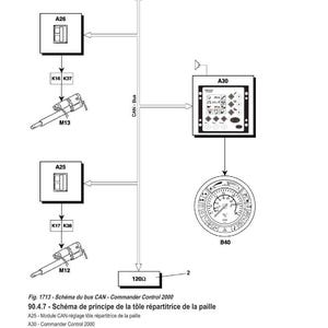 Może przedstawiać: Schemat instalacji elektrycznej z tekstem w języku francuskim. Diagram przedstawia elementy oznaczone A26, A25, M13, M12 i B40, połączone liniami. U g&oacute;ry widnieje napis "IMPLANTATION &Eacute;LECTRIQUE".