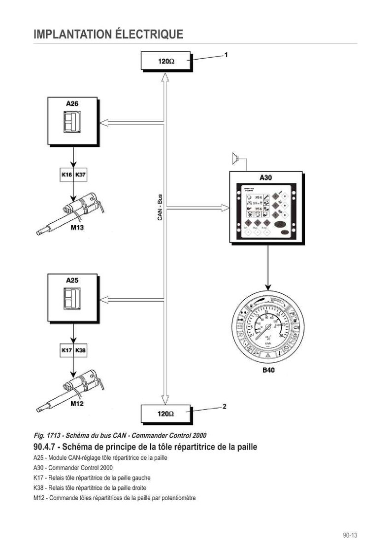 Może przedstawiać: Schemat instalacji elektrycznej z tekstem w języku francuskim. Diagram przedstawia elementy oznaczone A26, A25, M13, M12 i B40, połączone liniami. U g&oacute;ry widnieje napis "IMPLANTATION &Eacute;LECTRIQUE".